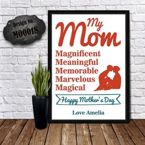 Gelukkige Moederdag Wenskaart Complimenten voor Mama, Mama Mama - Beste Mama Print Poster, Keepsake