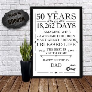 PAPA REGALO DIVERTENTE - Biglietto poster di compleanno - Compleanno di papà divertente - Buon compleanno papà - Compleanno del patrioto - Poster personalizzato - Carta per papà