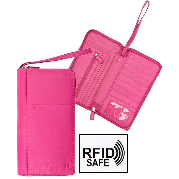 Family Travel Wallet Etsy UK