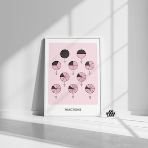 May include: A framed pink poster with black and white fraction illustrations. The poster displays circles divided into fractions from 1/1 to 1/10. The word "FRACTIONS" is printed at the bottom. The poster is in a white frame.