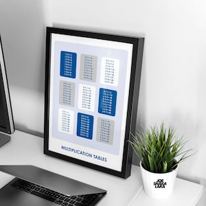 May include: A framed poster with a blue and grey colour scheme featuring multiplication tables from 1 to 9. The poster is titled "Multiplication Tables" and is displayed on a white surface.