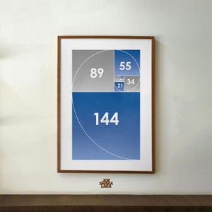 Könnte beinhalten: Gerahmter Kunstdruck mit einem Fibonacci-Sequenz-Design in Blau und Grau. Die Zahlen 144, 89, 55, 34 und 21 werden in einer Spirale dargestellt. Der Druck befindet sich in einem Holzrahmen und ist an einer weißen Wand befestigt.
