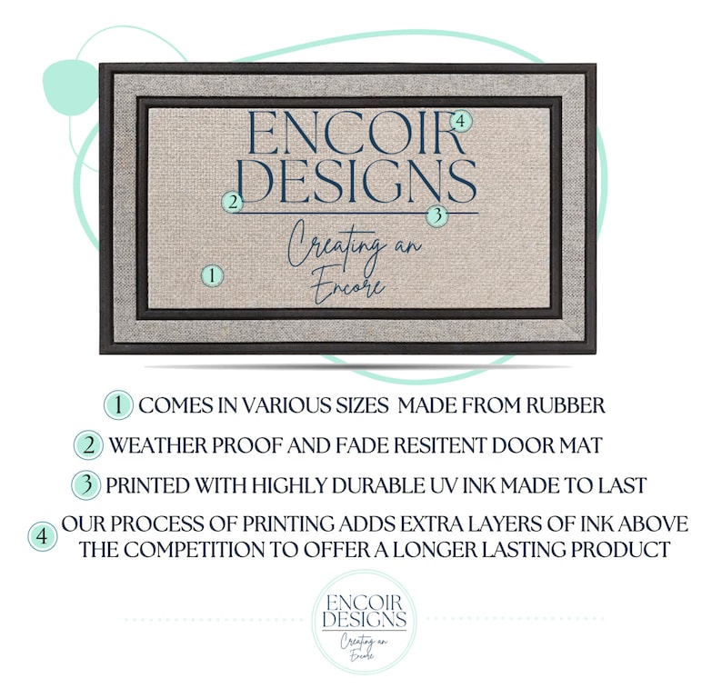 K&ouml;nnte beinhalten: Rechteckige Fu&szlig;matte mit einem neutralen beigen Zentrum und einem dunkelgrauen Rand. Der Text "ENCOIR DESIGNS Creating an Encore" ist in Marineblau dargestellt. Die Matte besteht aus Gummi und ist wetterfest.