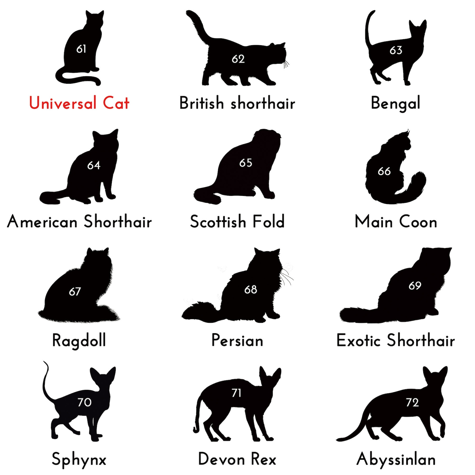 Pet Memorial Stones for Loss of Pet Gifts Double Heart Plaque Etsy