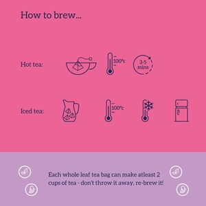 Organic Over The Moon Herbal Tea | Support PMS, PCOS, Endometriosis | Caffeine-Free | Camomile, Rose, Spearmint, Raspberry Leaf, Dandelion image 6