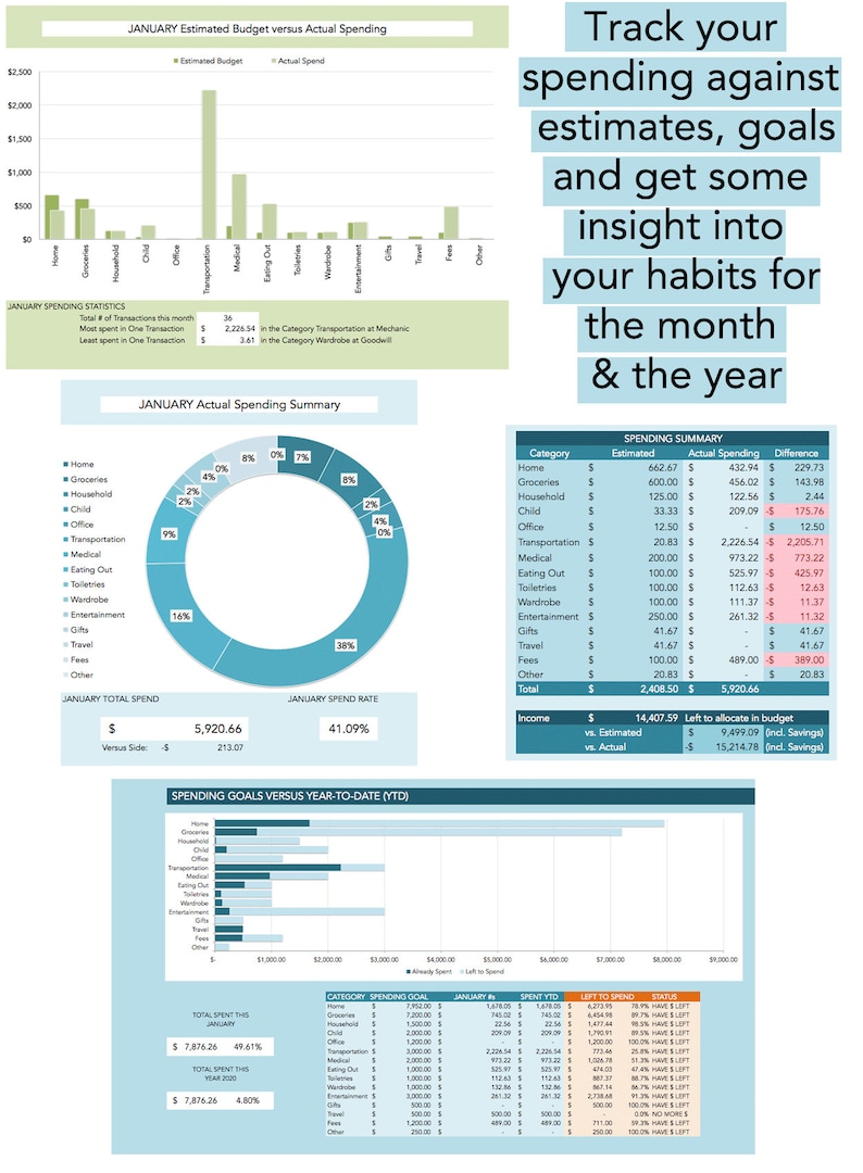2021 & forever years Wealth Building Money Expense