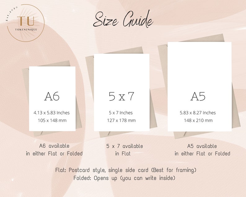May include: A size guide for cards, showing three different sizes: A6 (4.13 x 5.83 inches), 5 x 7 (5 x 7 inches), and A5 (5.83 x 8.27 inches). The guide indicates that A6 and A5 are available in either flat or folded formats, while 5 x 7 is only available flat. It also describes the card styles: flat is postcard style, single-sided, and folded opens up for writing inside.