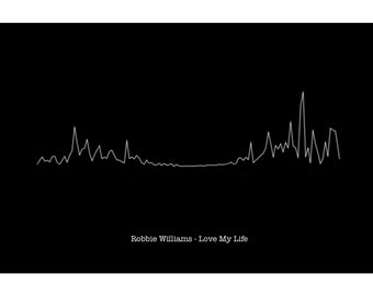 Love My Life Poster Etsy