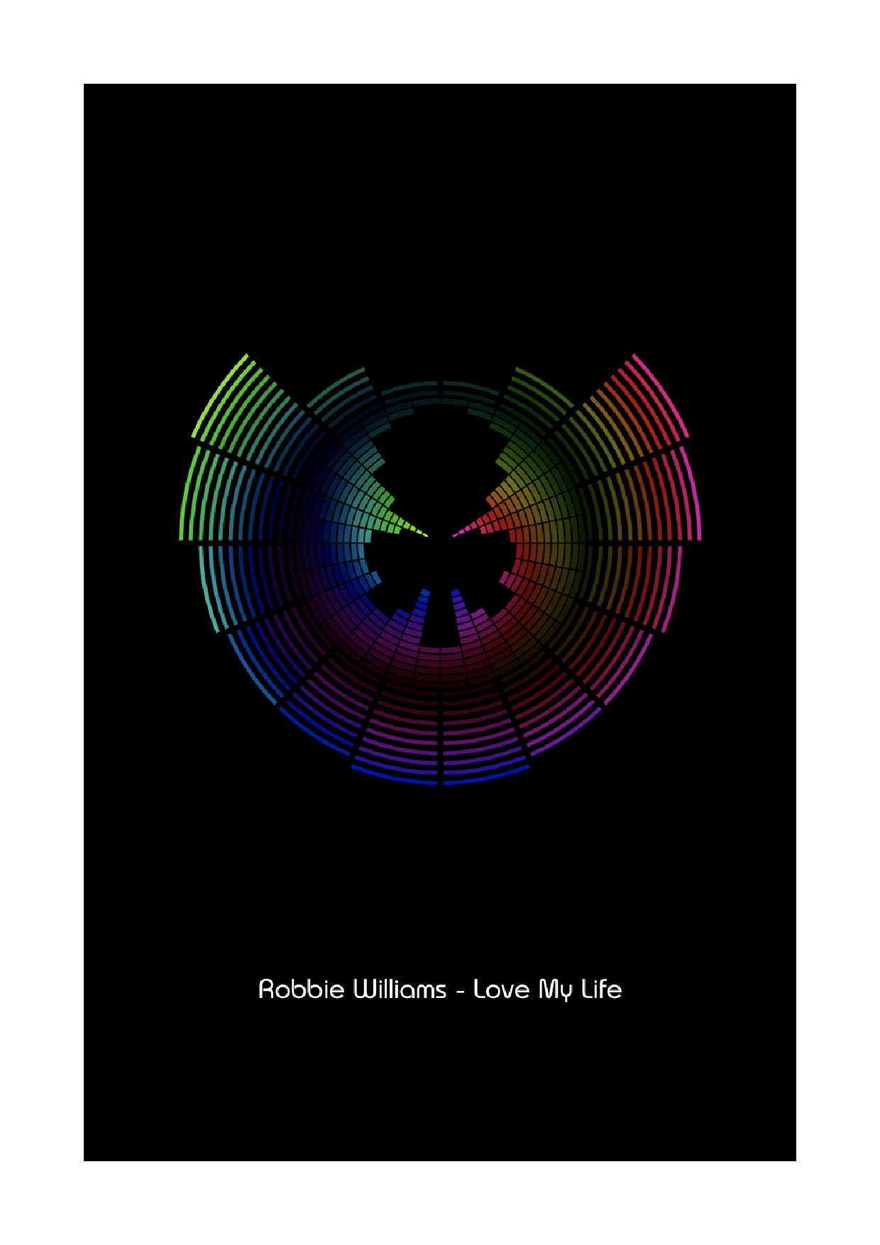 Robbie Williams Love My Life Sound Wave Vector Art Print Etsy