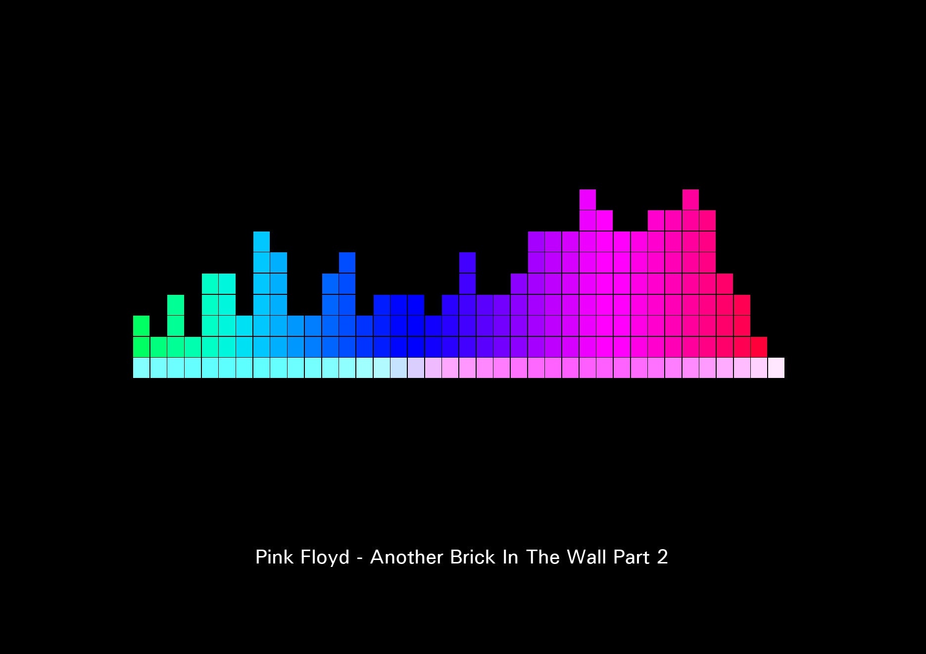 Pink Floyd Another Brick In The Wall Part 2 Tetris Style Etsy Pink Floyd Another Brick In The Wall Part 2 Tetris Style Etsy