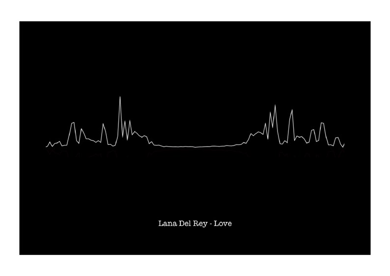 Heartbeat Sound Wave Art Print Love A4 Size Lana Del Rey