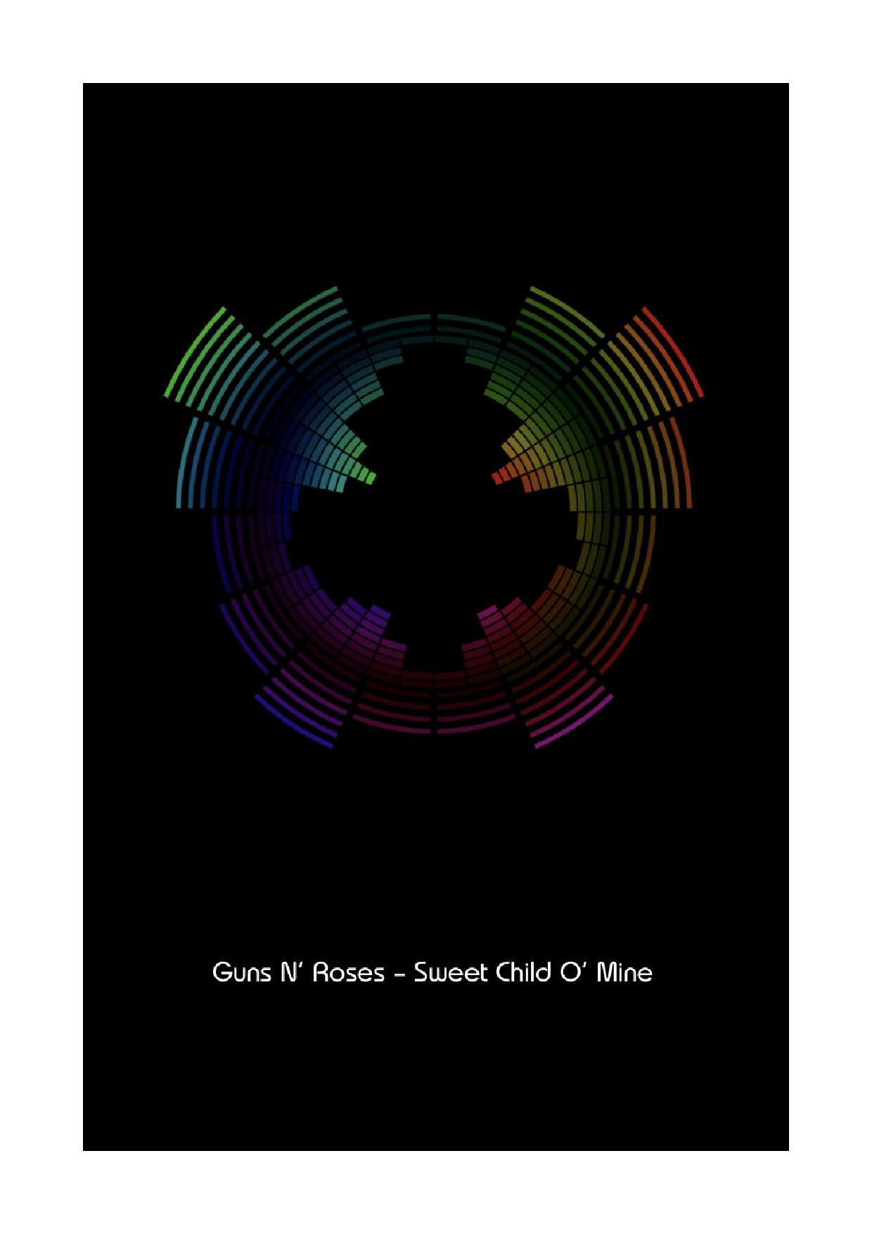 Download A4 Size Heartbeat Sound Wave Art Print Guns N U2019 Roses U2013 Sweet Child O U2019 Mine Prints Music Movie Posters Shantived Com