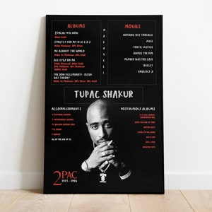 TUPAC Custom Poster, Info Graph, Birthday Gift, Anniversary Gift, Music, Holiday Gift, Wall Art, Graphic Design Poster, Music, 1990s, Icon