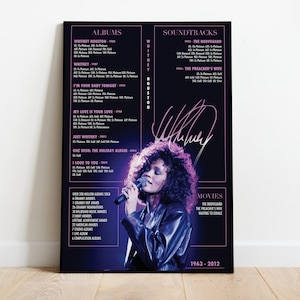 WHITNEY HOUSTON Custom Poster, Christmas Gift, Birthday Gift, Anniversary, Music, Info Graph, Wall Art, Graphic Design Poster, Music, Icon