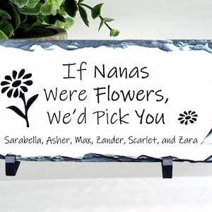 Nan Flowers Birthday Card | Funky Pigeon IE - View #8