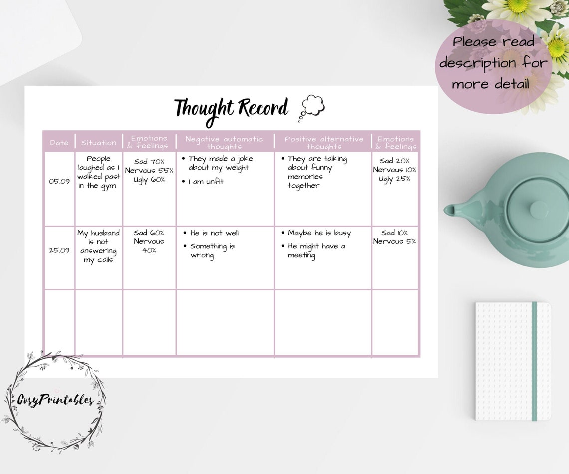 Thought Record Template Printable PDF Download | Etsy
