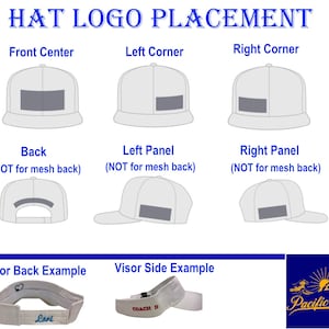 May include: A diagram titled HAT LOGO PLACEMENT showing six white baseball cap views with grey rectangles indicating logo positions. Includes labels for front, corner, back, and side panels, plus visor examples with text Lori and COACH D.