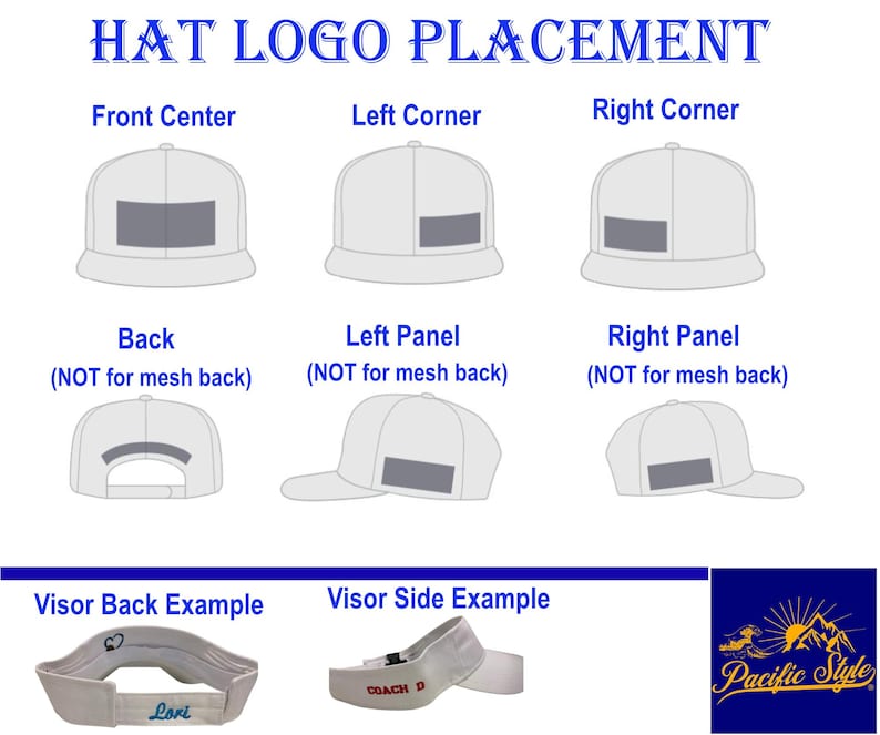 May include: A diagram titled HAT LOGO PLACEMENT showing six white baseball cap views with grey rectangles indicating logo positions. Includes labels for front, corner, back, and side panels, plus visor examples with text Lori and COACH D.