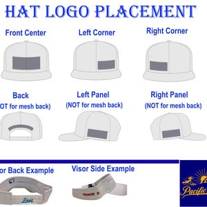 May include: A diagram titled HAT LOGO PLACEMENT showing six white baseball cap views with grey rectangles indicating logo positions: Front Center, Left Corner, Right Corner, Back, Left Panel, and Right Panel. Includes visor examples and a logo.
