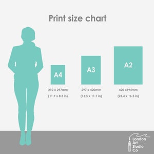 Puede incluir: Un gr&aacute;fico que muestra los diferentes tama&ntilde;os de impresiones en papel, A4, A3 y A2, con una silueta de una persona de pie junto a las impresiones para la escala. Las medidas est&aacute;n en pulgadas y mil&iacute;metros.