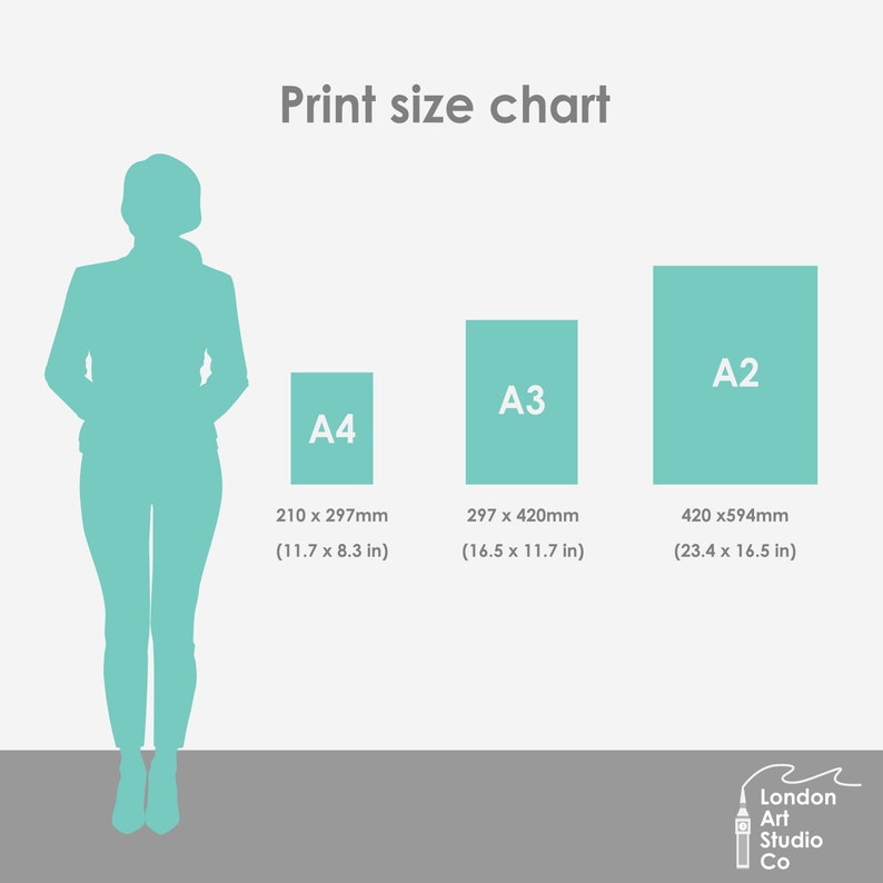 Puede incluir: Un gr&aacute;fico que muestra los diferentes tama&ntilde;os de impresiones en papel, A4, A3 y A2, con una silueta de una persona de pie junto a las impresiones para la escala. Las medidas est&aacute;n en pulgadas y mil&iacute;metros.