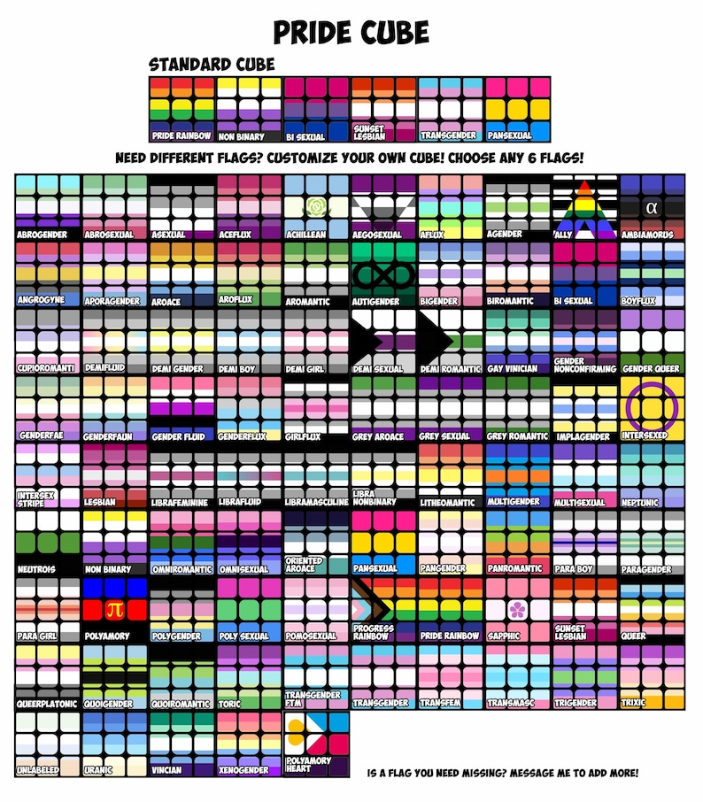 May include: A colorful chart with a grid of 64 squares, each containing a different pride flag. The chart is titled "Pride Cube" and includes a section labeled "Standard Cube" with the flags for pride rainbow, non-binary, bi-sexual, sunset lesbian, transgender, and pansexual. The chart also includes a message that reads "Need different flags? Customize your own cube! Choose any 6 flags!"