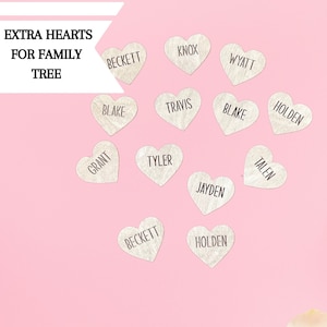 May include: A set of wooden heart-shaped ornaments with names written on them, including Knox, Wyatt, Beckett, Blake, Travis, Holden, Grant, Tyler, Jayden, and Talen. The hearts are arranged on a pink background.