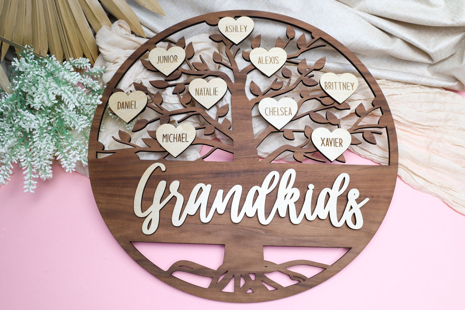 Baltic Sign Tree Personalized Family Tree Sign: Walnut & Baltic Birch Keepsake - Etsy