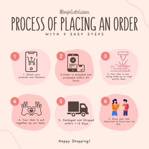 May include: A pink and white infographic with six steps on how to place an order. The steps are illustrated with icons and text. The text includes "Select your products and checkout", "Order is accepted and processed within 24 hours", "Your item is now being made by our high quality laser", "Your item is put together by our team", "Packaged and Shipped within 1-3 Days", and "Enjoy your new items! Let us know how we did."