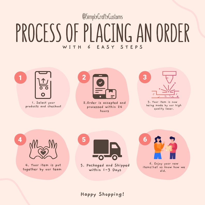 May include: A pink and white infographic with six steps on how to place an order. The steps are illustrated with icons and text. The text includes "Select your products and checkout", "Order is accepted and processed within 24 hours", "Your item is now being made by our high quality laser", "Your item is put together by our team", "Packaged and Shipped within 1-3 Days", and "Enjoy your new items! Let us know how we did."
