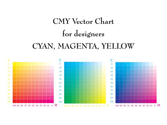 oase Competitief Voortdurende Vector CMY Kleurenkaart Cyaan Magenta Geel - Etsy België