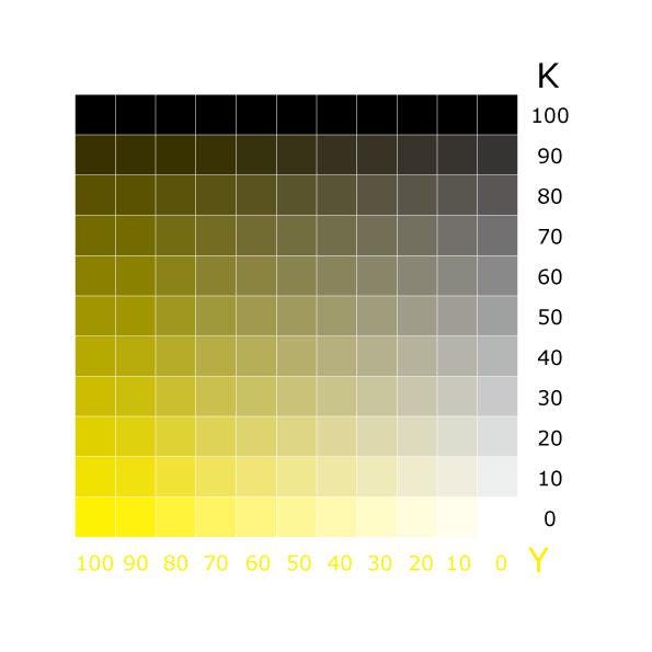 726 CMYK Color Chart (illustrator) - Etsy
