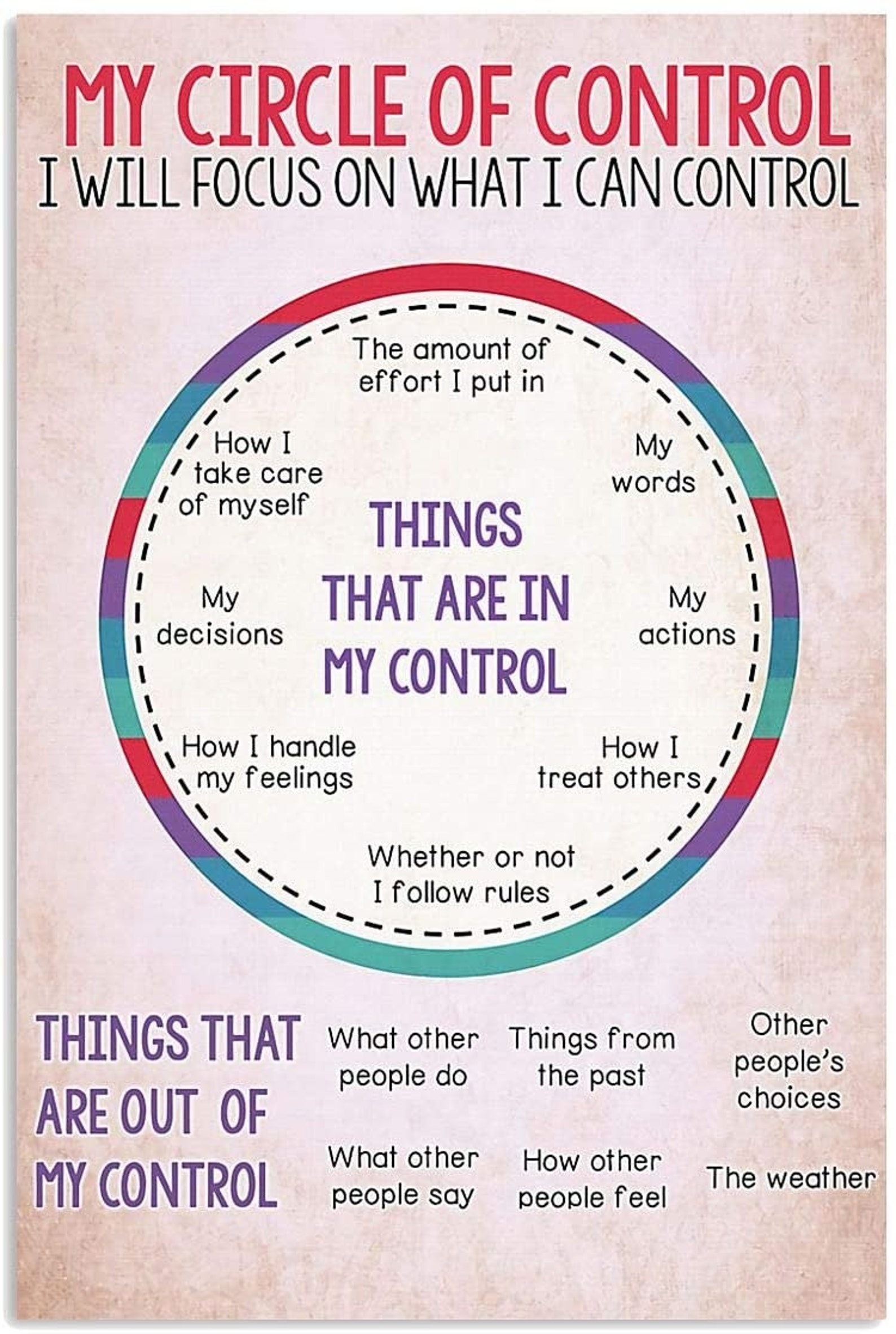 Monasa My Circle Of Control I Will Focus On What I Can Control | Etsy