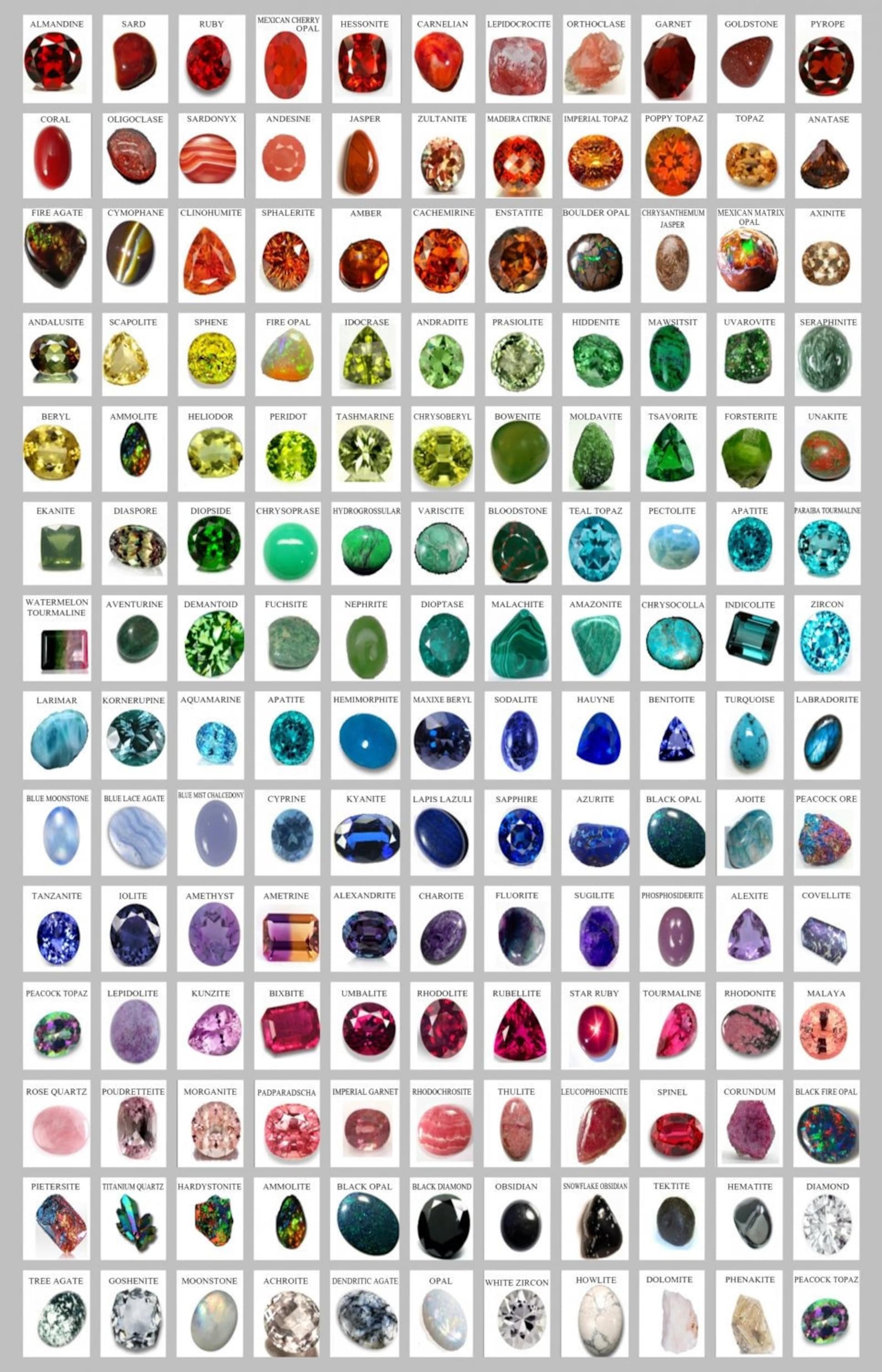 The World of Semiprecious Stone Sample Chart poster Etsy