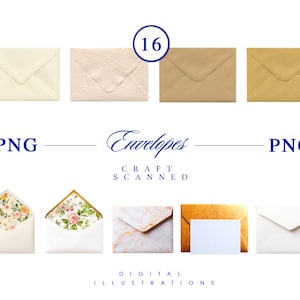 Blank craft Envelopes, Clipart Scanned open closed Envelopes, Envelope Template