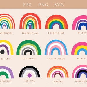 Clip Art SVG drapeau arc-en-ciel fierté LGBTQ L'amour est l'amour gagne Svg lesbiennes gays transgenres