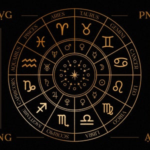 Rueda del Zodíaco SVG Constelaciones de Astronomía Signos Símbolos, Mapa Celestial, Círculo del Horóscopo