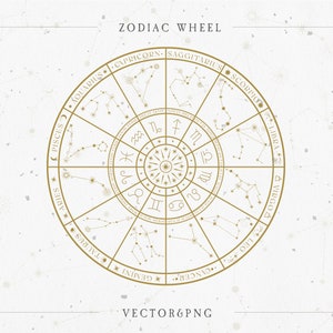 Zodiac Wheel Constellations clipart, Celestial Map, Horoscope Circle, Astral Chart Print, Zodiac Spiritual Symbols