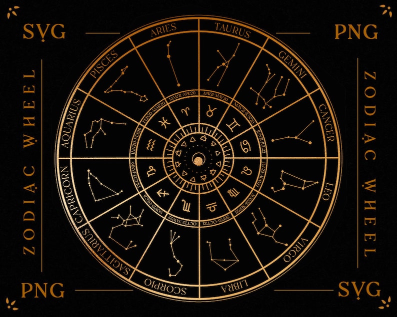 Zodiac Constellations Wheel SVG Astronomy Signs Symbols - Etsy