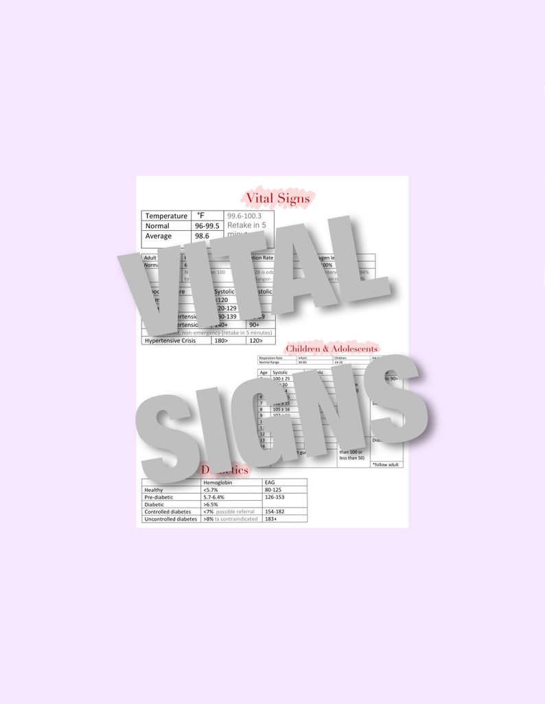 Vitals Signs, Cheat Sheet, Study Guide, Reference Sheet, Dental Hygiene