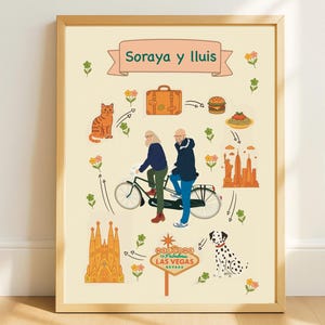 Illustrazione personalizzata di coppia senza volto, ritratto da foto, regalo di anniversario o compleanno, stampa digitale personalizzata