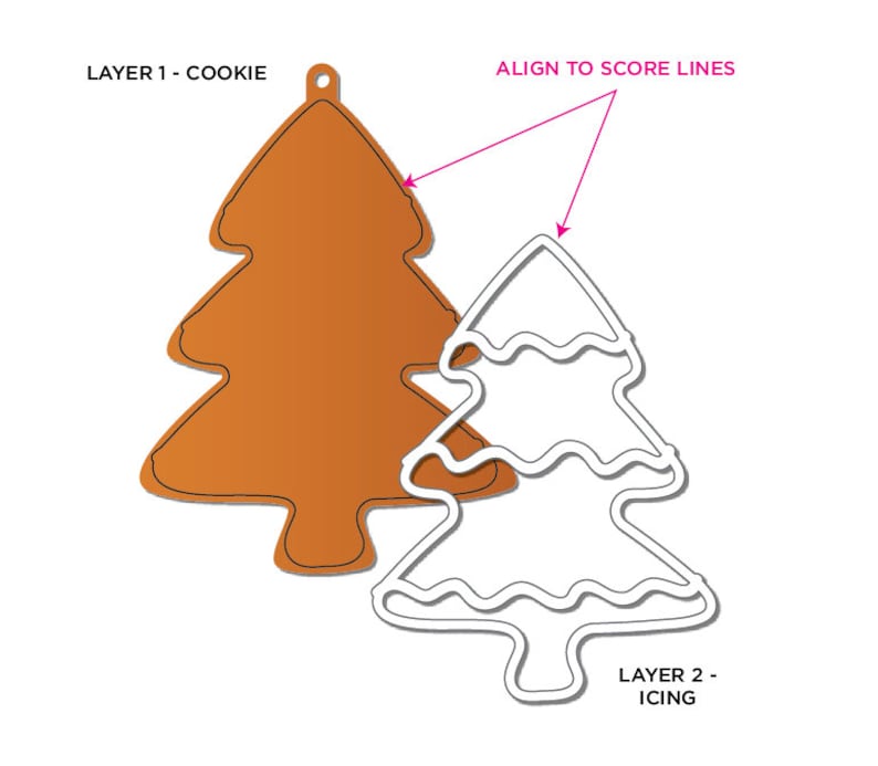 Free Free 253 Gingerbread Ornaments Svg SVG PNG EPS DXF File