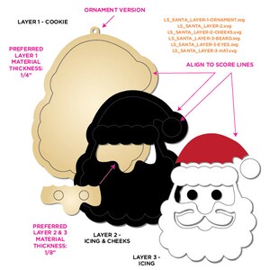 May include: A layered cookie cutter design for making a Santa ornament. The design includes a cookie layer, an icing and cheeks layer, and an icing layer. The layers are labeled and the recommended material thickness is provided for each layer. The image also includes the file names for each layer.