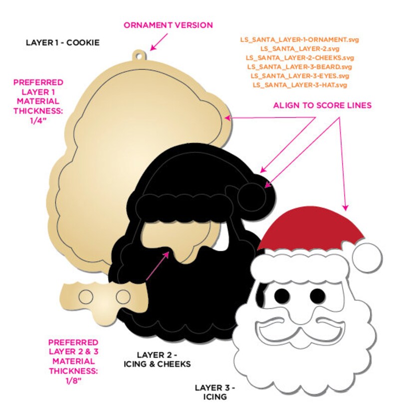 May include: A layered cookie cutter design for making a Santa ornament. The design includes a cookie layer, an icing and cheeks layer, and an icing layer. The layers are labeled and the recommended material thickness is provided for each layer. The image also includes the file names for each layer.