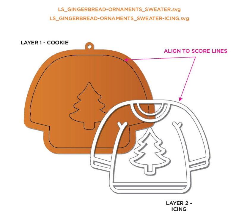 SET 2 Gingerbread Christmas Ornaments SVG Laser cut files ...