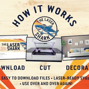 May include: How it works graphic with a cartoon shark logo for The Laser Shark. The graphic shows a computer screen with a website, a laser cutter, and a living room with a couch. The text says "Download, Cut, Decorate. Easy to download files. Laser-ready SVGs. Use over and over again!"