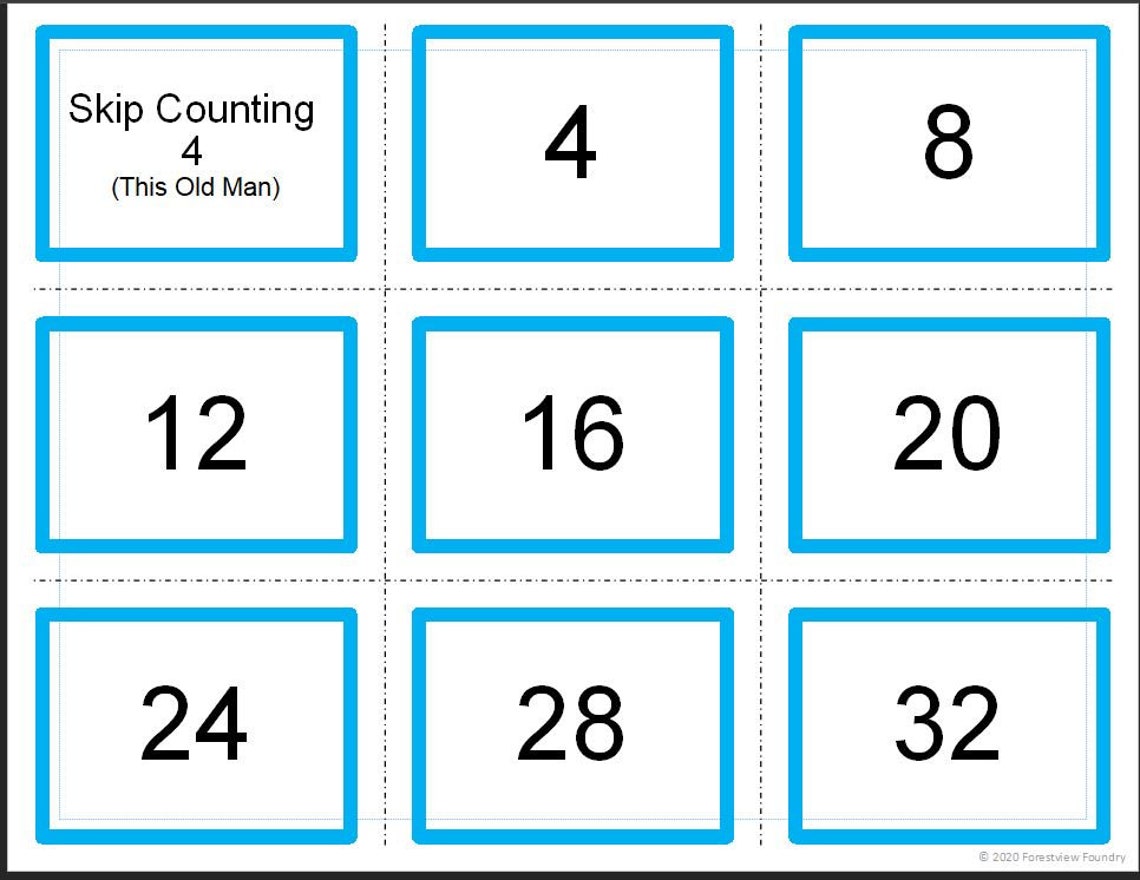 Classical Conversations MATH Handson Activities Guide Skip Etsy