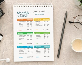 Luxe Income Monthly Cash Flow Planner (Digital Download)-Budget planning/Small business finances/Income Growth Plan/Wealth Creation System