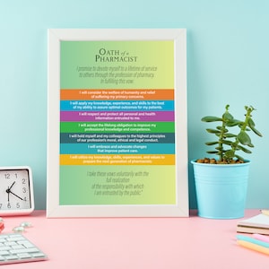 Pharmacist Printables,Pharmacist Gift, Inspirational pharmacist gift,pharmacy art,pharmacist digital gift,appreciation,motivational,Wall art