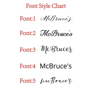 May include: A chart showing five different font styles for the name "McBruce's".